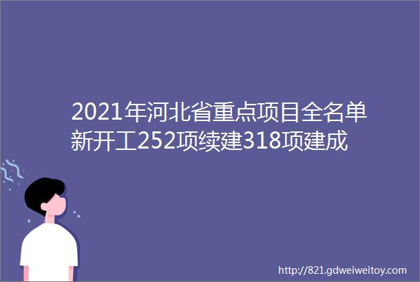 2021年河北省重点项目全名单新开工252项续建318项建成投产112项